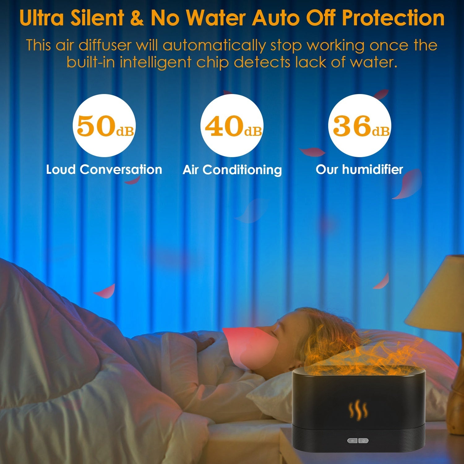 Fireplace Flame Diffuser – Realistic Flame + Remote (150 mL)