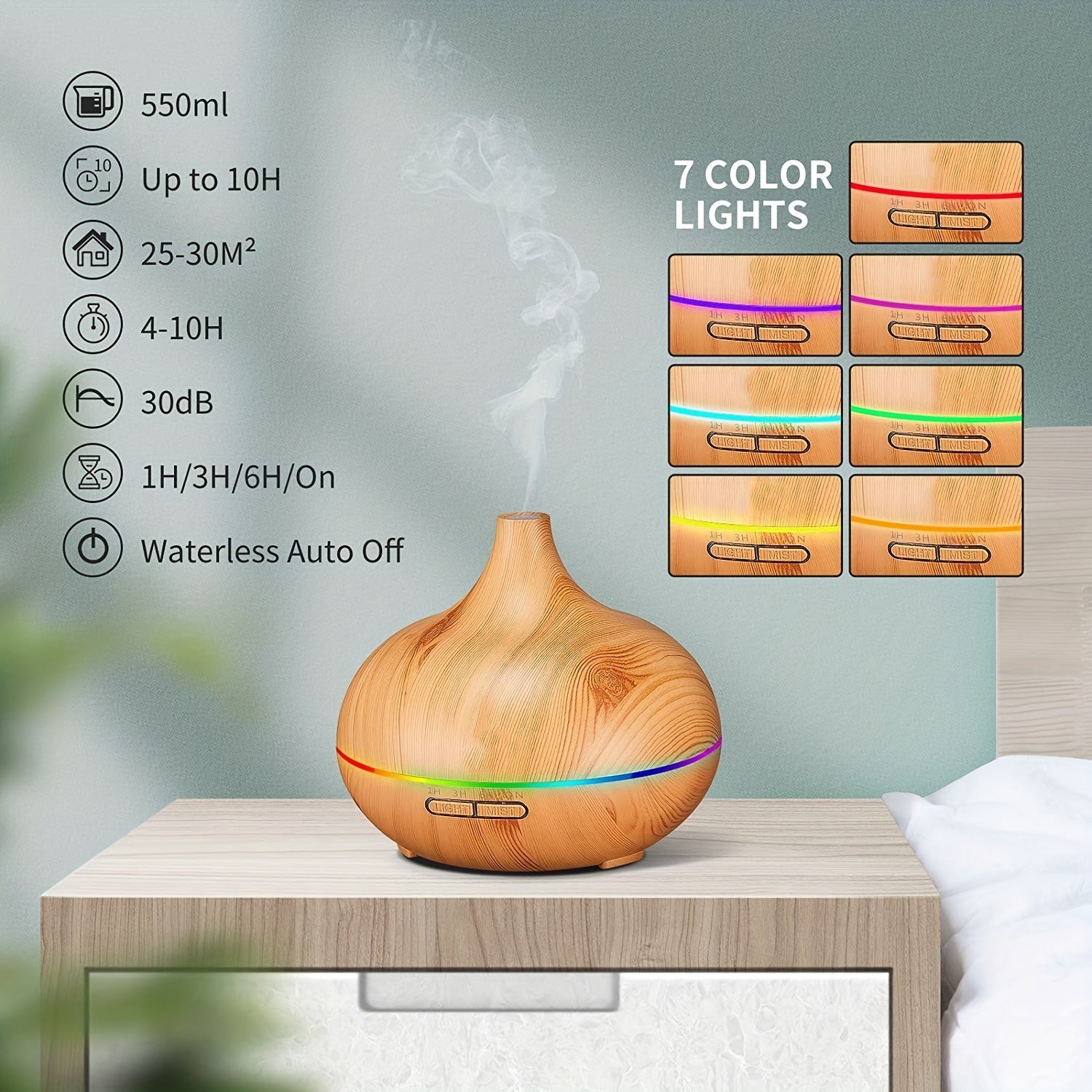 Deluxe Aromatherapy Diffuser Set – 550mL + 6 Essential Oils