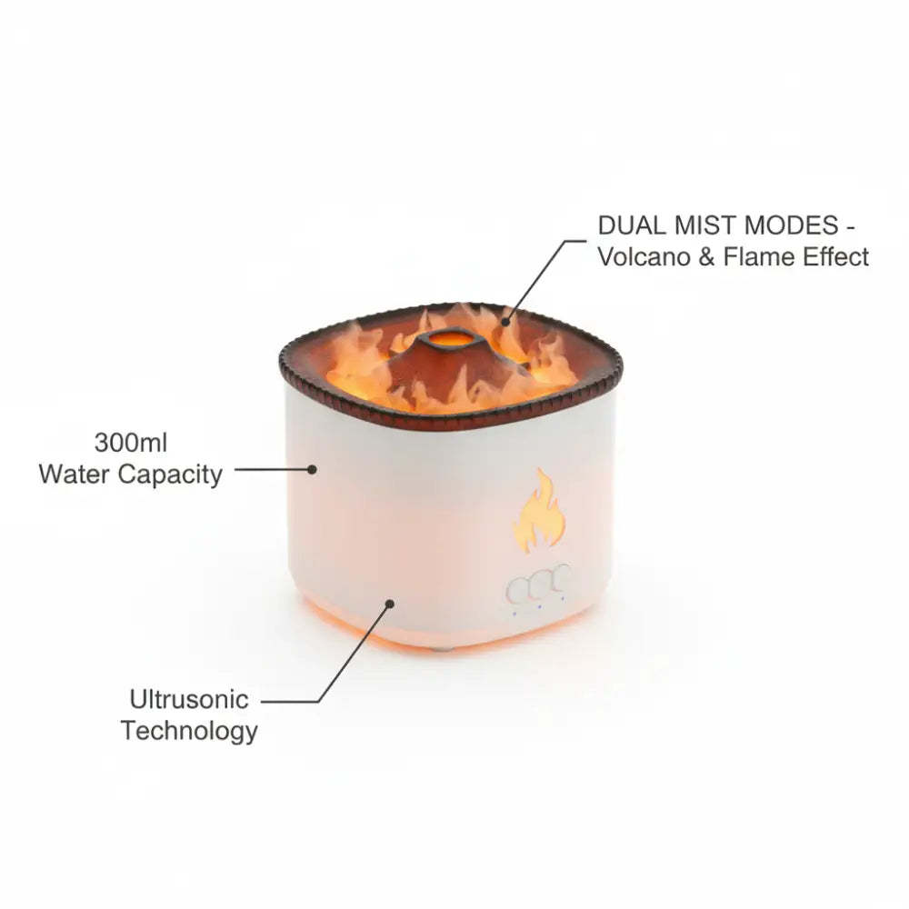 Features - Dual Modes & Capacity